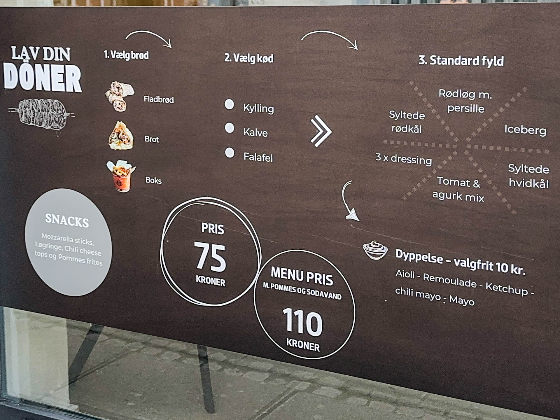 Menukortet i Nørregade i Horsens.